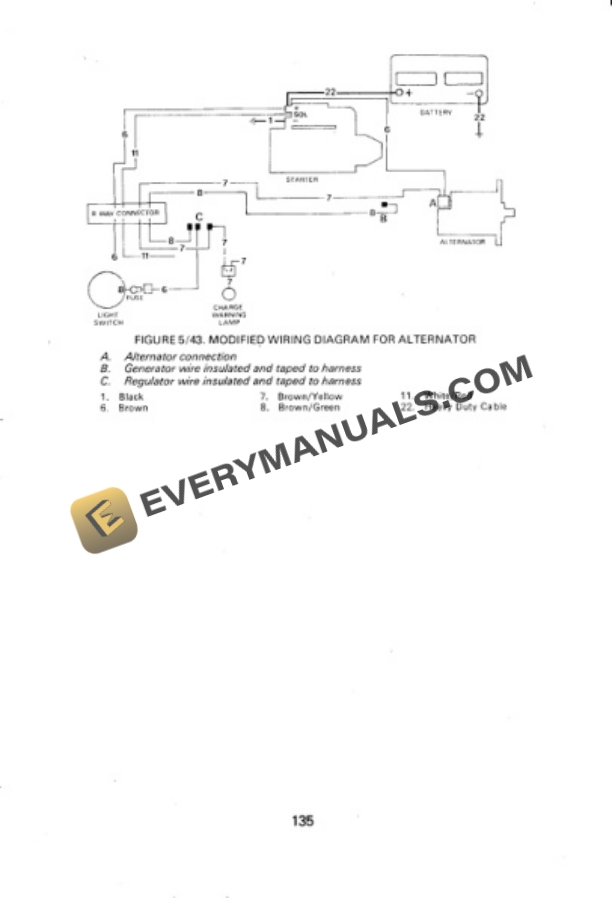 Case David Brown 1210, 1210 4WD, 1212 Tractor Operator Manual 9-5004-5