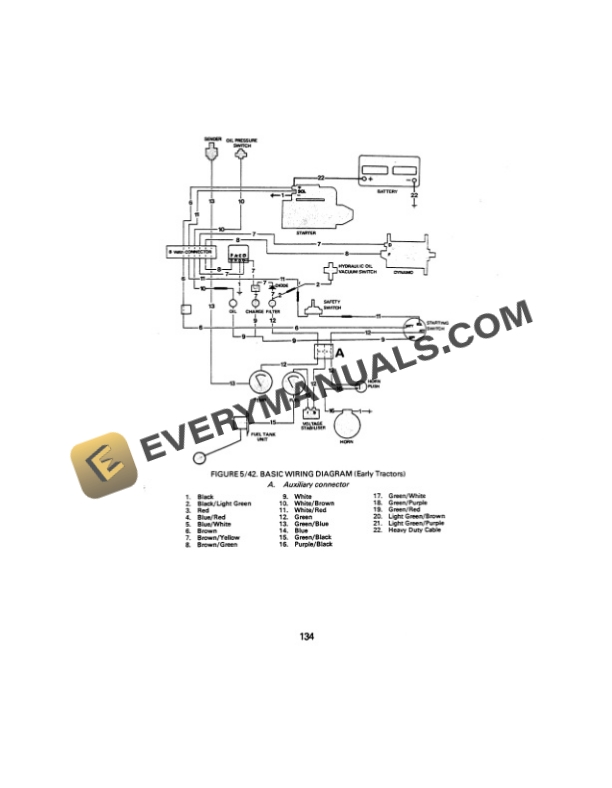 Case David Brown 1210 4WD Tractor Operating and Maintenance Manual 9-5004.-5