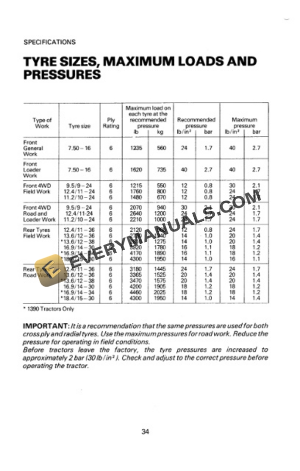 Case David Brown 1290, 1390, 1390 Hydra-Shift Tractor Operator Manual 9-9202-2