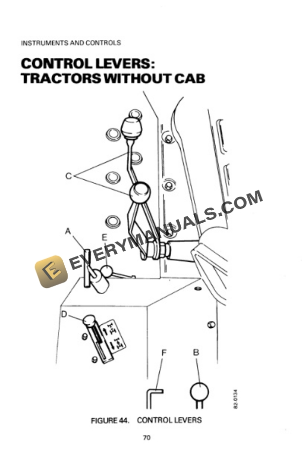 Case David Brown 1290, 1390, 1390 Hydra-Shift Tractor Operator Manual 9-9202-3