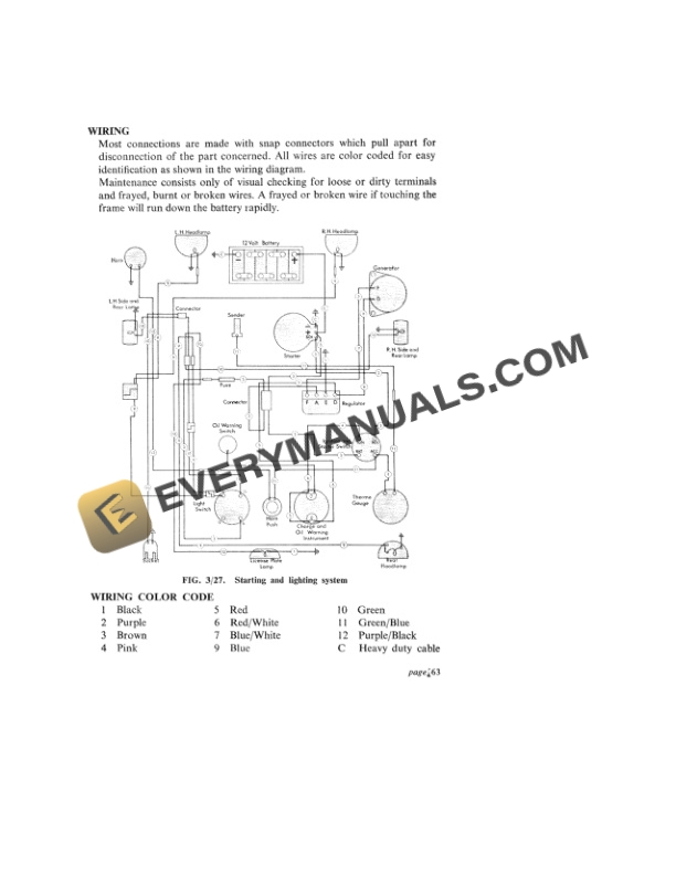 Case David Brown 880 Diesel Tractor Instruction Book TP-613-5