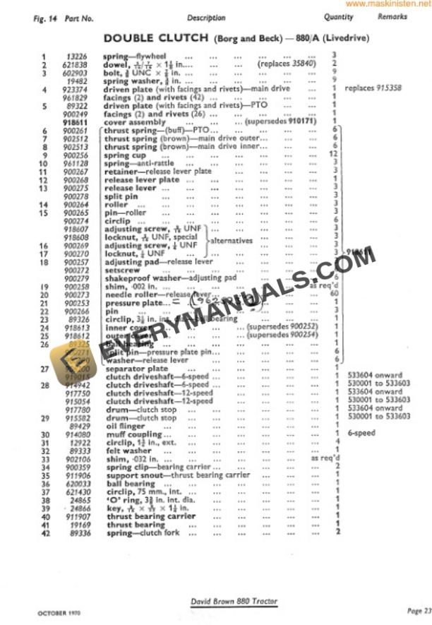 Case David Brown 880 Selectamatic Parts Catalog TP628-2