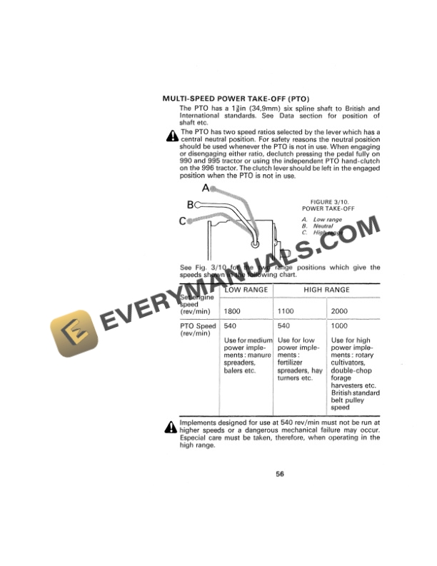 Case David Brown 990, 995, 996 Tractor Operator Manual 9-5101.-3