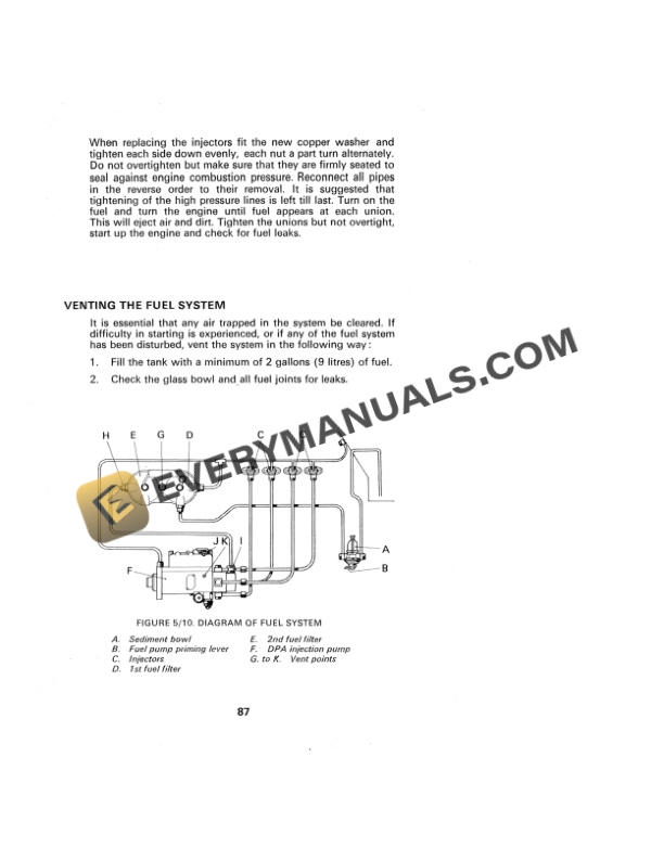 Case David Brown 990, 995, 996 Tractor Operator Manual 9-5101.-4