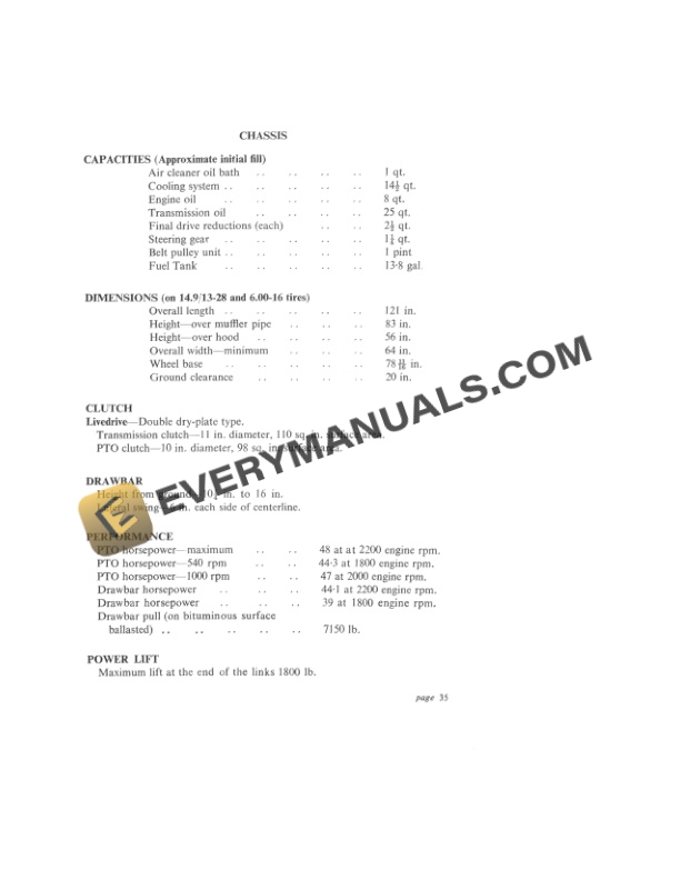 Case David Brown 990 Diesel Tractor Operator Manual TP-611-5