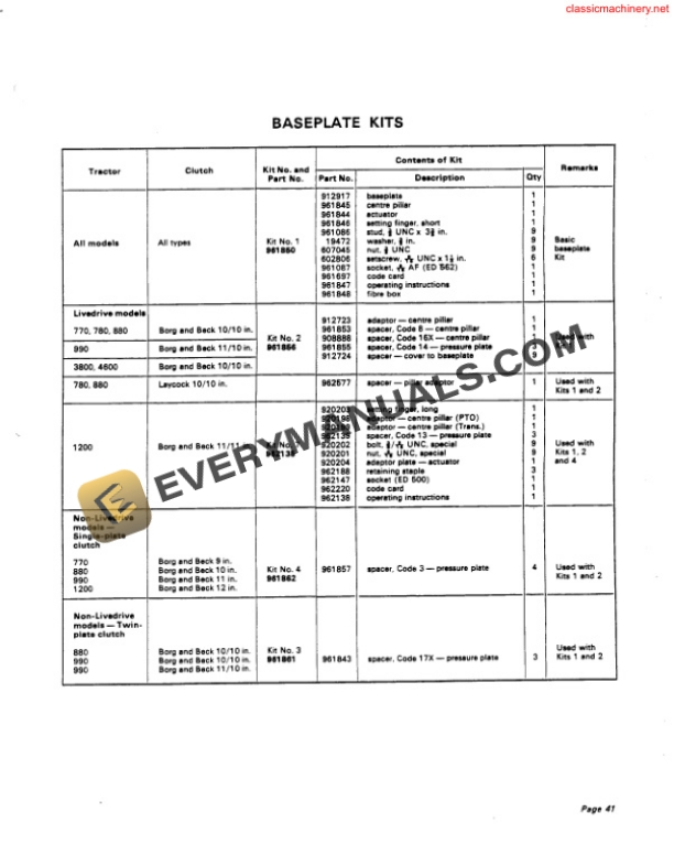 Case David Brown Clutch Selectamatic Tractor Repair Manual TP619-5