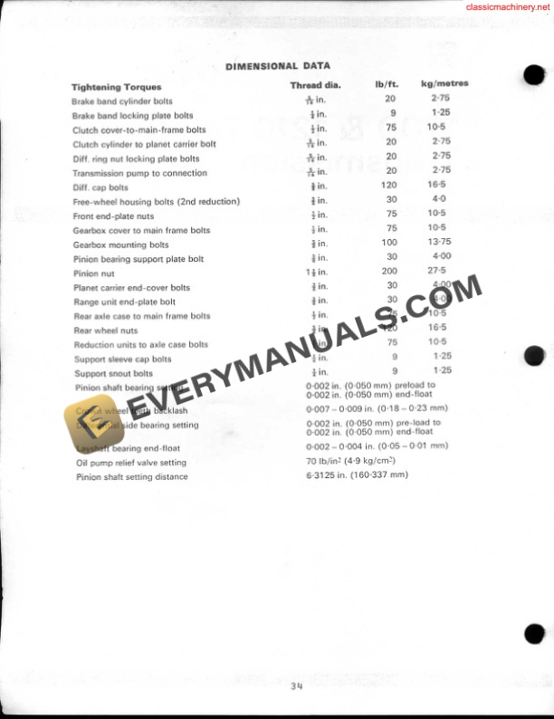 Case David Brown Hydra-Shift Synchromesh Transmissions Service Manual-3