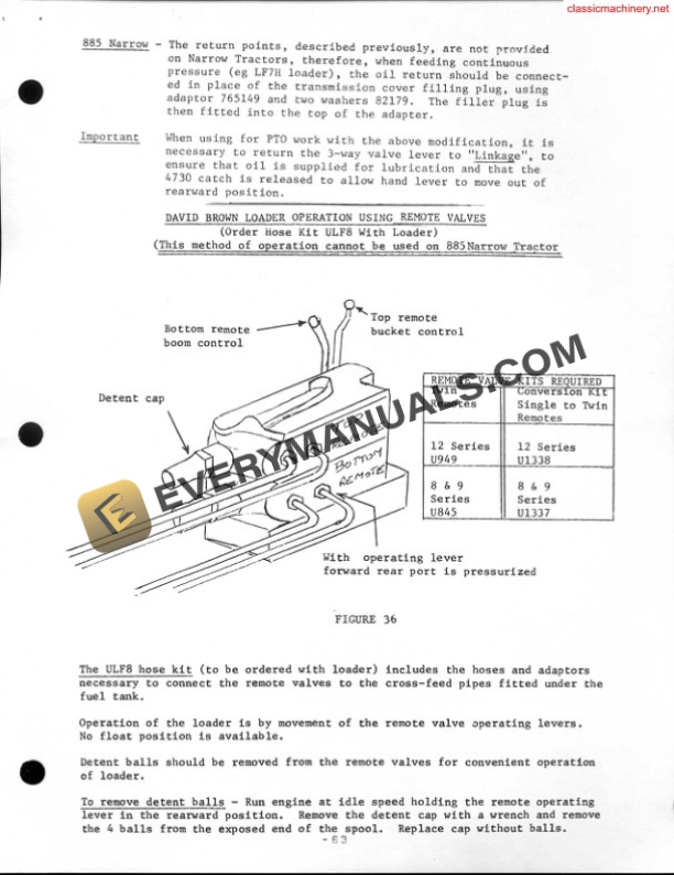 Case David Brown Hydrostatic Power Steering and Selectamatic Hydraulic System Service Manual-4