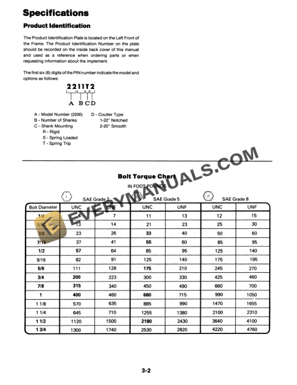 Case Digger Disk Model 2200 Operation and Maintenance Manual 37-114R1-4