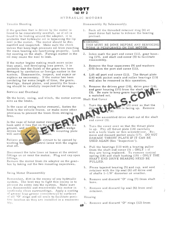 Case Drott 160RF2 Service Manual 406012M1-5