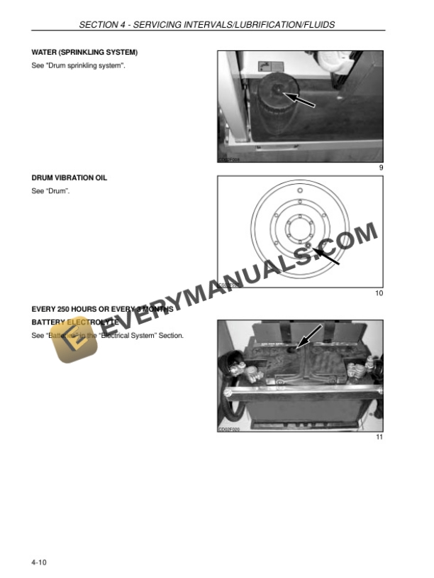 Case DV201, DV202, DV204 Vibratory Roller Operator Manual 6-35950NA PDF 6 Case DV201, DV202, DV204 Vibratory Roller Operator Manual 6-35950NA PDF - Image 4