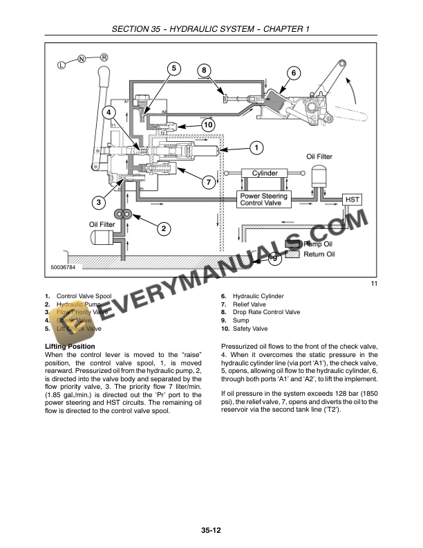 Case DX18E, DX22E, DX24E, DX25E Tractor Repair Manual 87352318-4