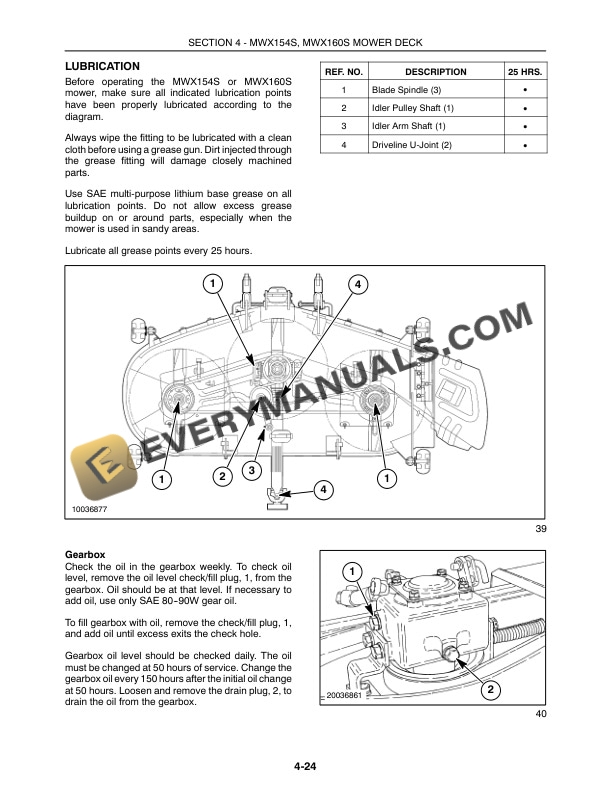 Case DX18E, DX24E Tractors - MWX154S, MWX160S Mower Decks Operator Manual 87302211-5
