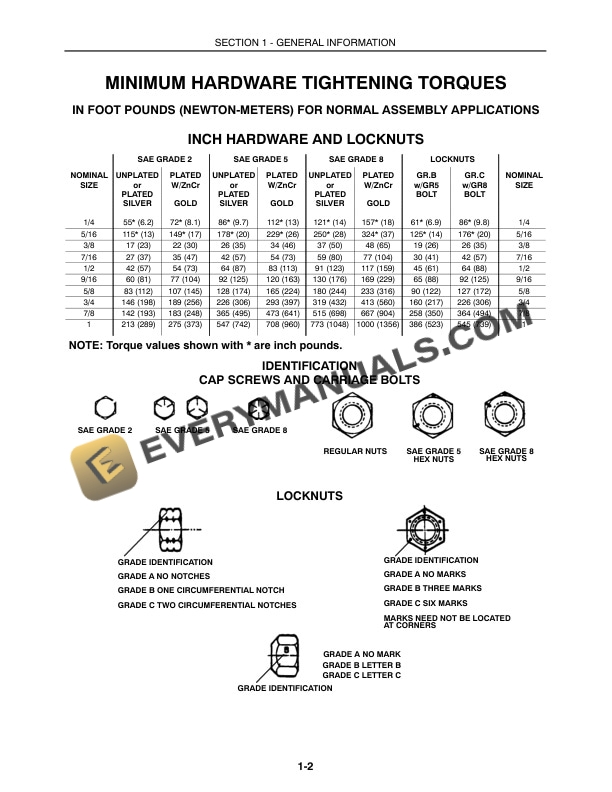 Case DX21, DX24 Tractor Operator Manual 87300158-2