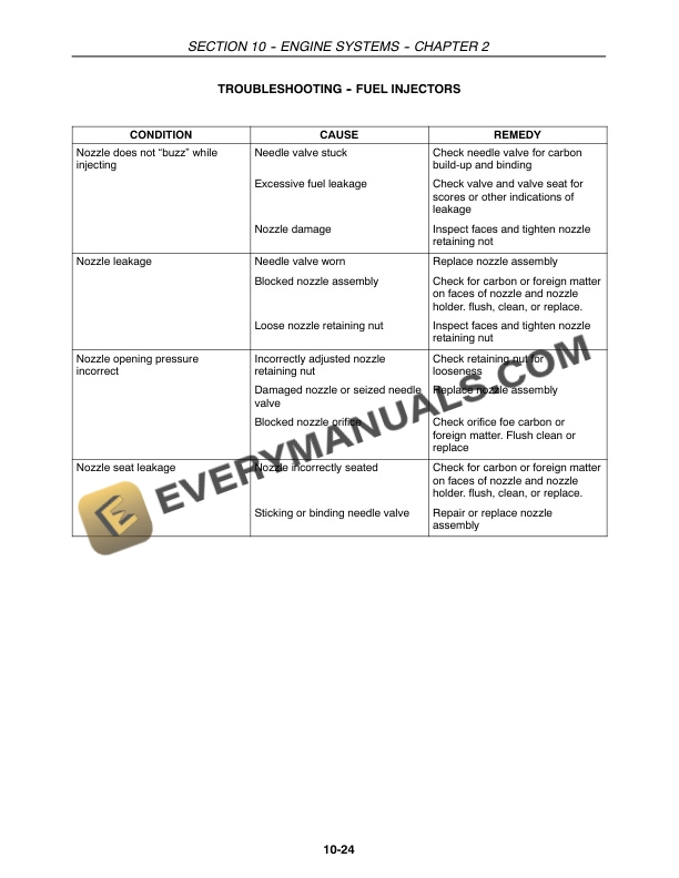 Case DX21, DX24 Tractor Repair Manual 87055744-5