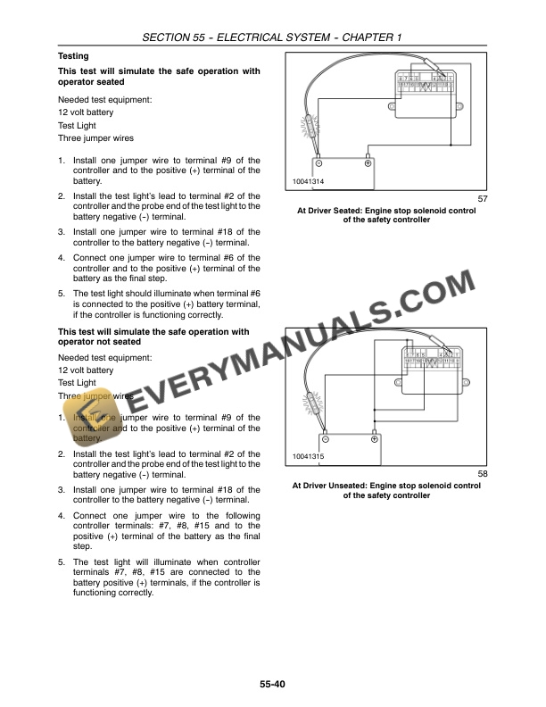 Case DX21, DX24 Tractor Repair Manual 87055747-2