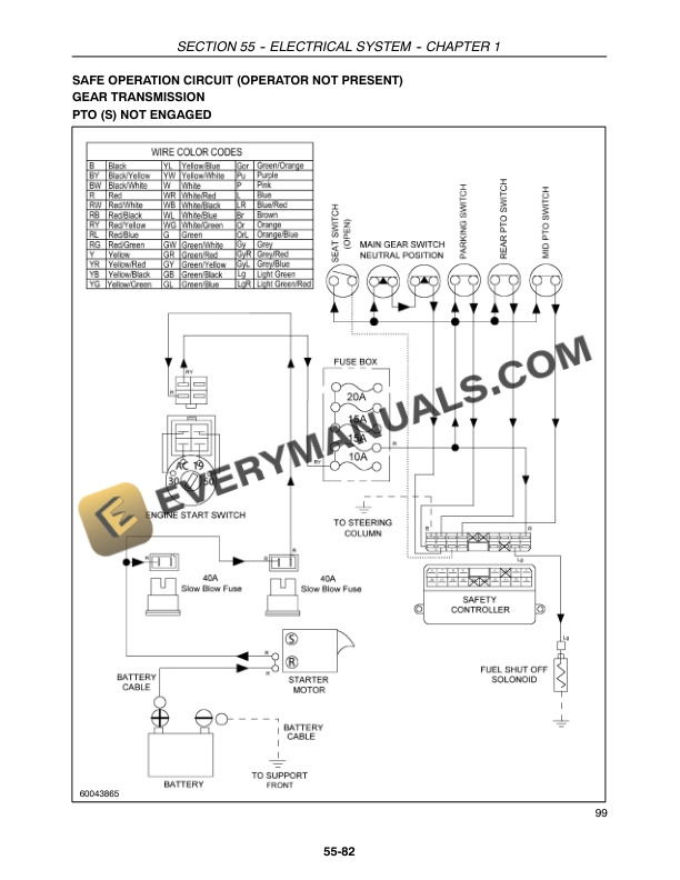 Case DX21, DX24 Tractor Repair Manual 87055747-3
