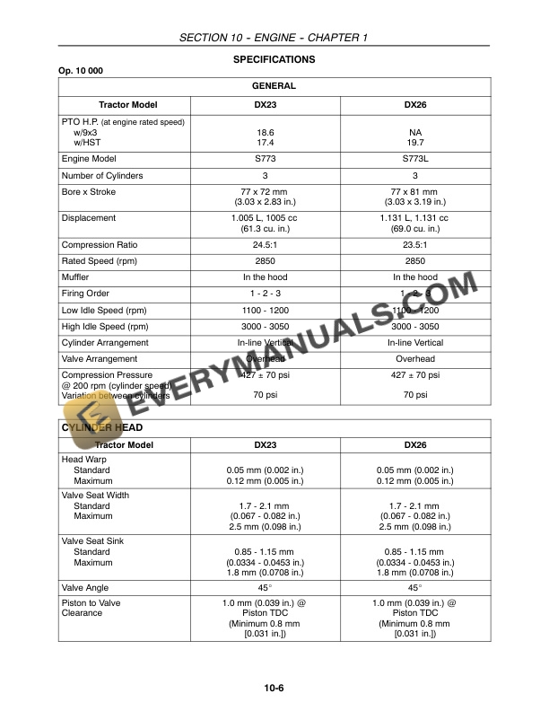 Case DX23, DX26 Tractor Repair Manual 87367149-2