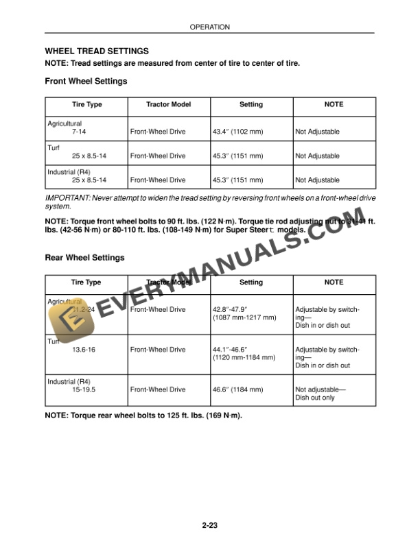 Case DX25, DX29, DX33 Tractor Operator Manual 86617542-3