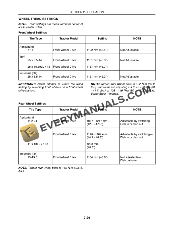 Case DX25, DX29, DX33 Tractor Operator Manual 87024756-3