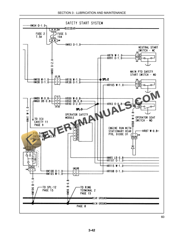 Case DX29, DX33 Tractor Operator Manual 87310108-5