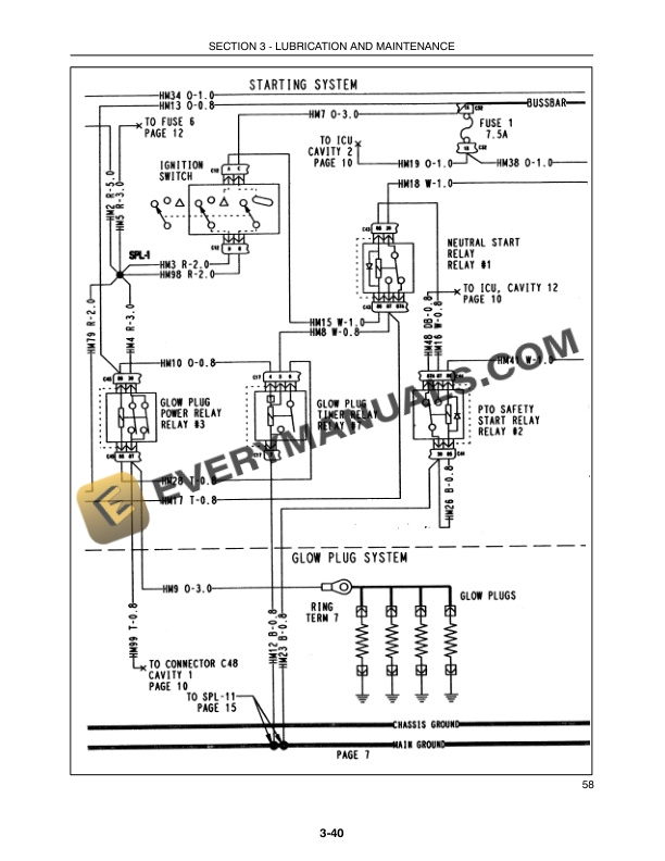 Case DX31, DX34 Tractor Operator Manual 87544700-5