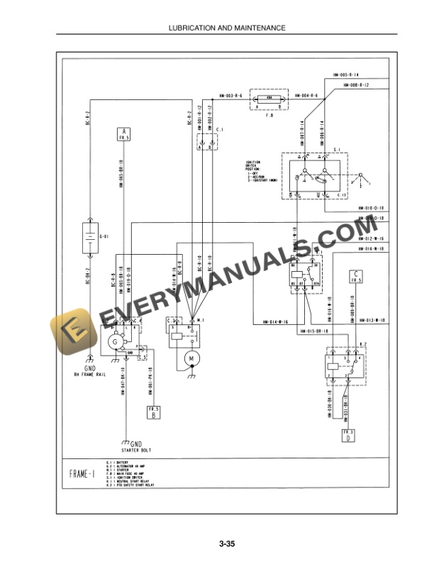 Case DX35, DX40, DX45 Tractor Operator Manual 86617827-5