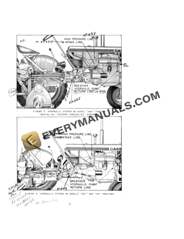 Case Eagle Hitch and Hydraulic System for Models VAC, VA, VAH Tractor Operator Manual RI-162-3