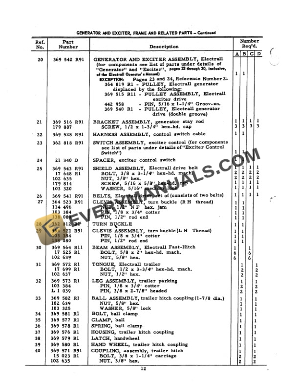 Case Electrall Fast-Hitch Mounted and Trailer Mounted Operator Manual 1014026R2-5