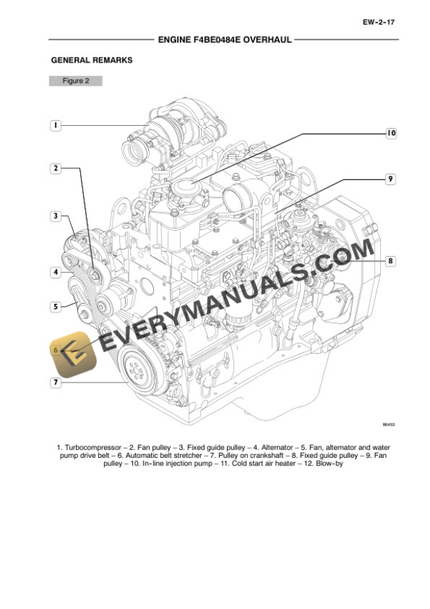 Case F4BE0484E, F4BE0684D, F4BE0684B Engine Repair Manual-2