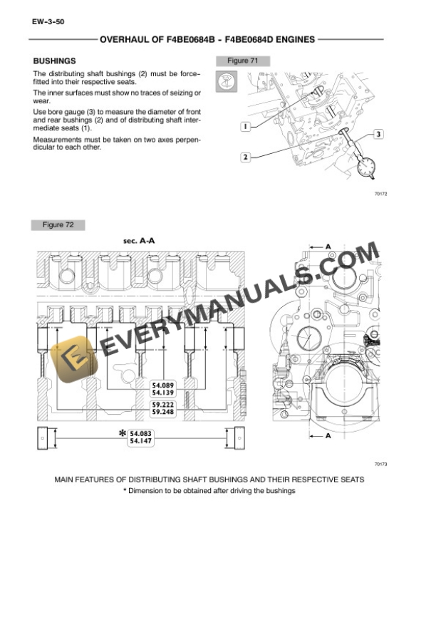 Case F4BE0484E, F4BE0684D, F4BE0684B Engine Repair Manual-5