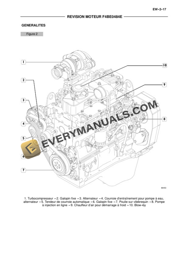 Case F4BE0484E, F4BE0684D, F4BE0684B Engine Repair Manual 9-88970 FR-2