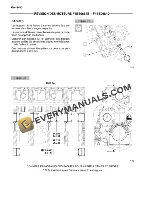 Case F4BE0484E, F4BE0684D, F4BE0684B Engine Repair Manual 9-88970 FR-5