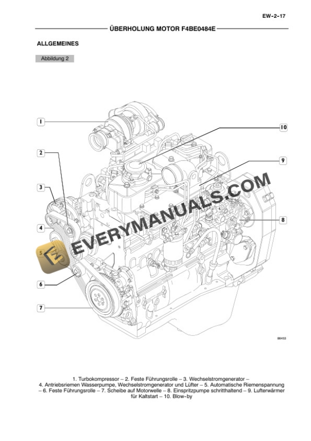 Case F4BE0484E, F4BE0684D, F4BE0684B Engine Repair Manual DE-2