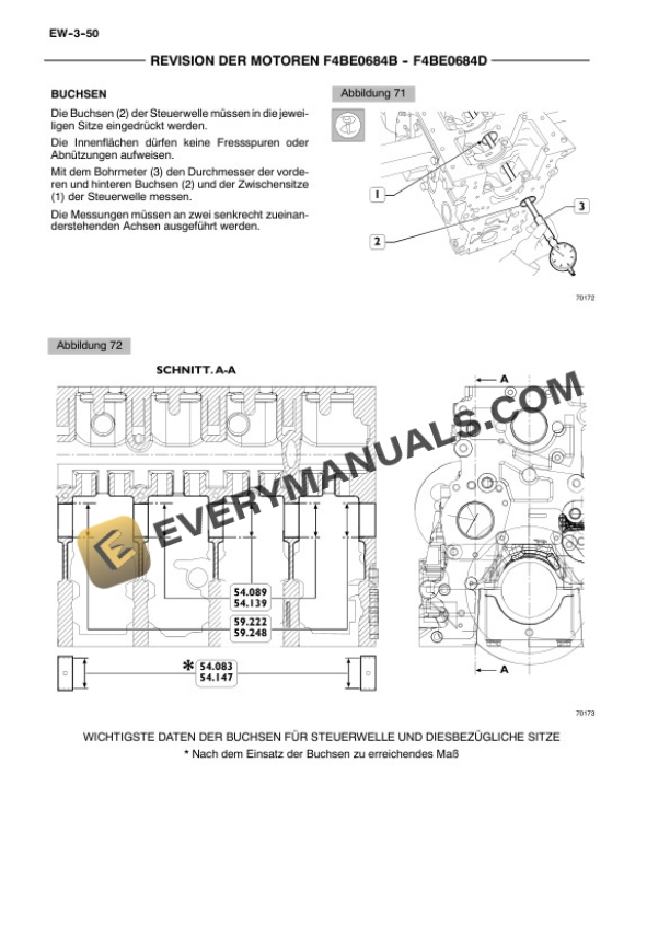 Case F4BE0484E, F4BE0684D, F4BE0684B Engine Repair Manual DE-5
