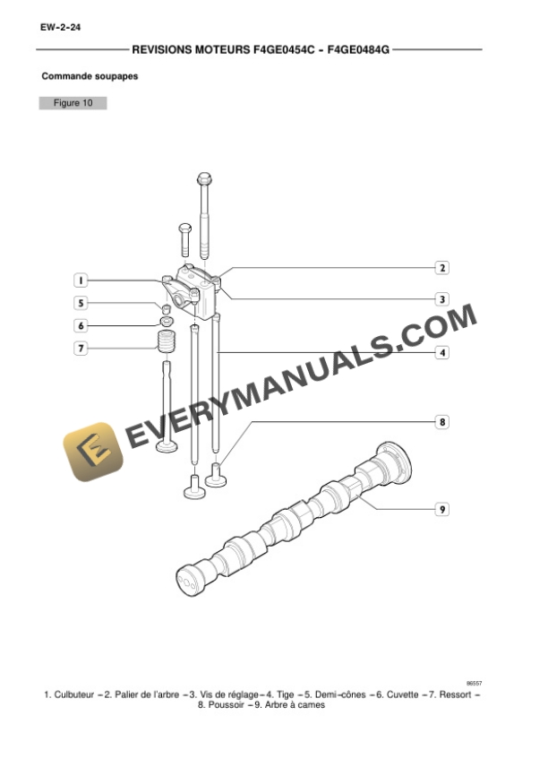 Case F4GE0454C, F4GE0484G Engine Repair Manual 9-88910 FR-3