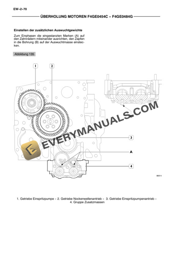 Case F4GE0454C, F4GE0484G Engine Repair Manual 9-88920 GE-5