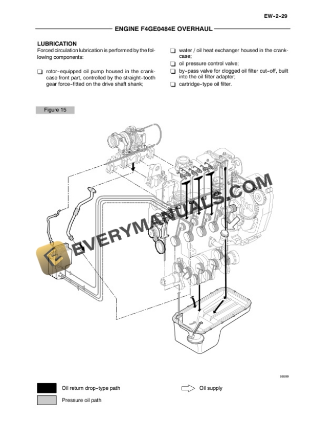 Case F4GE0484E, F4GE0684F, F4HE0684J Engine Repair Manual-2