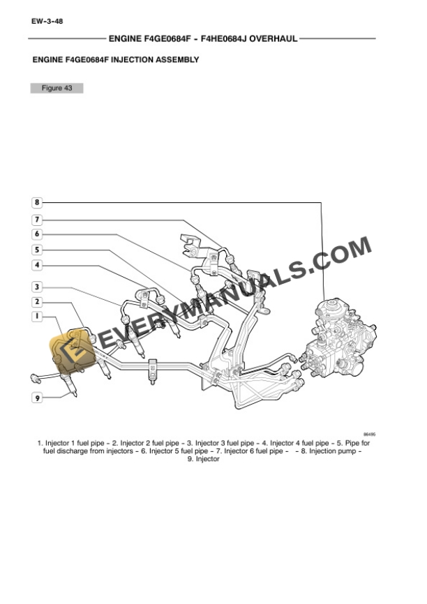 Case F4GE0484E, F4GE0684F, F4HE0684J Engine Repair Manual 9-88930-4