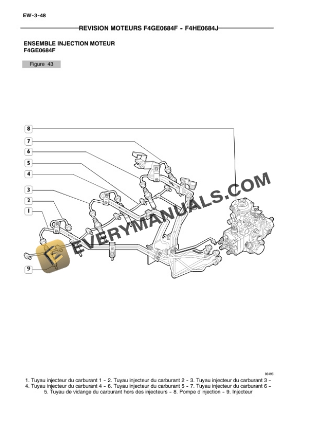 Case F4GE0484E, F4GE0684F, F4HE0684J Engine Repair Manual 9-88940 FR-4