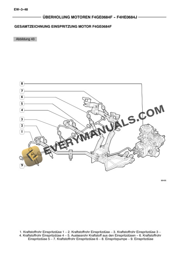 Case F4GE0484E, F4GE0684F, F4HE0684J Engine Repair Manual DE PDF 6 Case F4GE0484E, F4GE0684F, F4HE0684J Engine Repair Manual DE-4