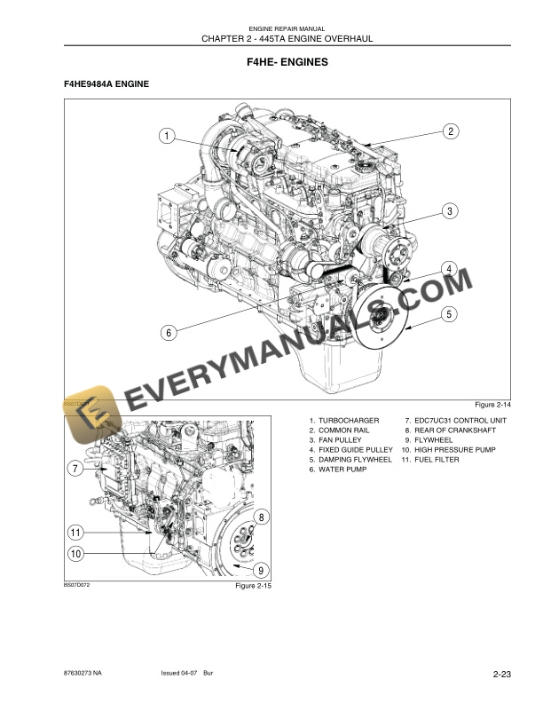 Case F4GE9454H, F4GE9454J, F4GE9484D, F4HE9484A Engine Repair Manual 87630273NA-3