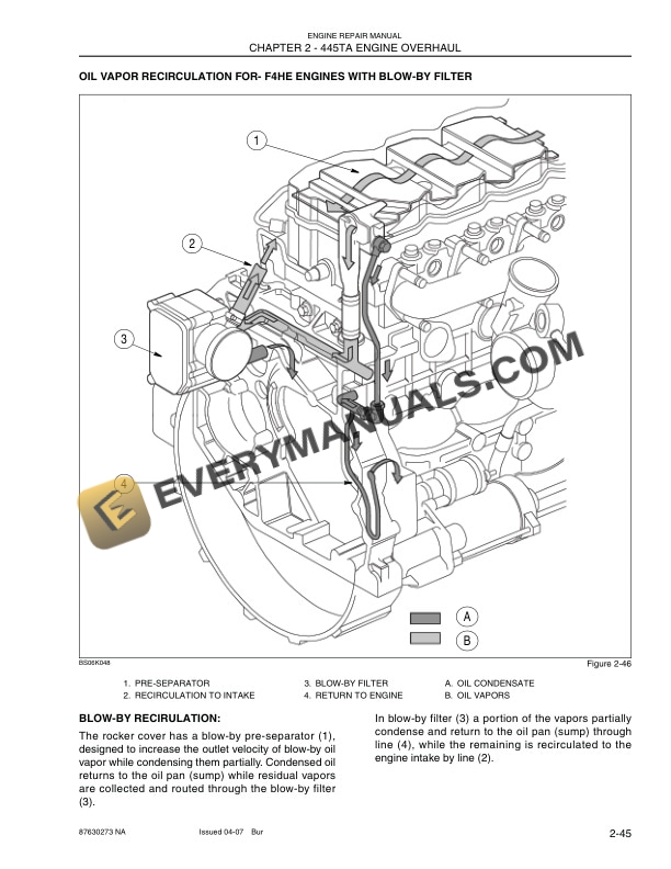 Case F4GE9454H, F4GE9454J, F4GE9484D, F4HE9484A Engine Repair Manual 87630273NA-4