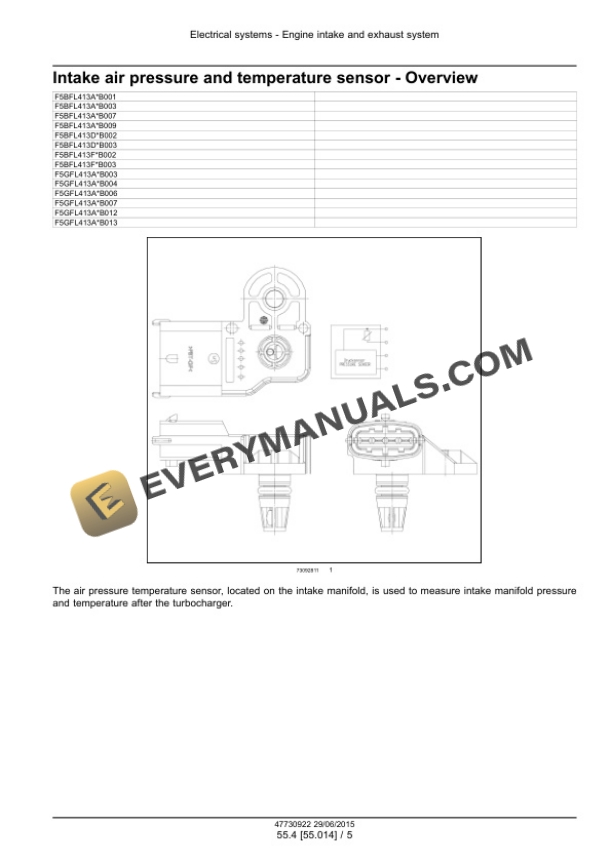 Case F5 Tier 4B (Final) and Stage IV Engine Service Manual 47730922-5