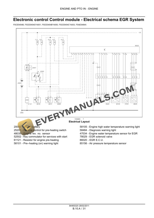 Case F5AE5484A, F5AE9454A, F5AE9454D, F5AE9454J, F5AE9454L, F5AE9484A, F5AE9484B, F5AE9484G, F5AE9484K, F5CE5454B Service Manual 84465320-2