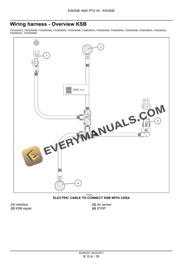Case F5AE5484A, F5AE9454A, F5AE9454D, F5AE9454J, F5AE9454L, F5AE9484A, F5AE9484B, F5AE9484G, F5AE9484K, F5CE5454B Service Manual 84465357-2