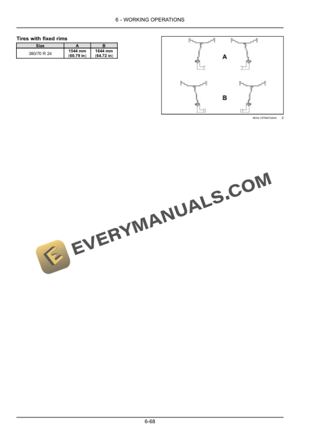 Case Farmall 100C, 110C, 120C Efficient Power Tractor Operator Manual 51532899 PDF 6 Case Farmall 100C, 110C, 120C Efficient Power Tractor Operator Manual 51532899 PDF - Image 4