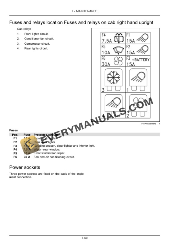 Case Farmall 105V Tractor Operator Manual 47496802-5