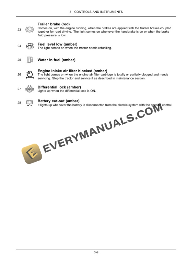 Case Farmall 105V Tractor Operator Manual 47768395-2