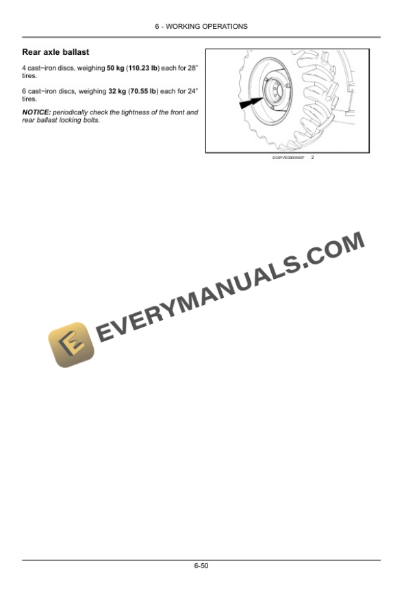 Case Farmall 105V Tractor Operator Manual 47768395-4